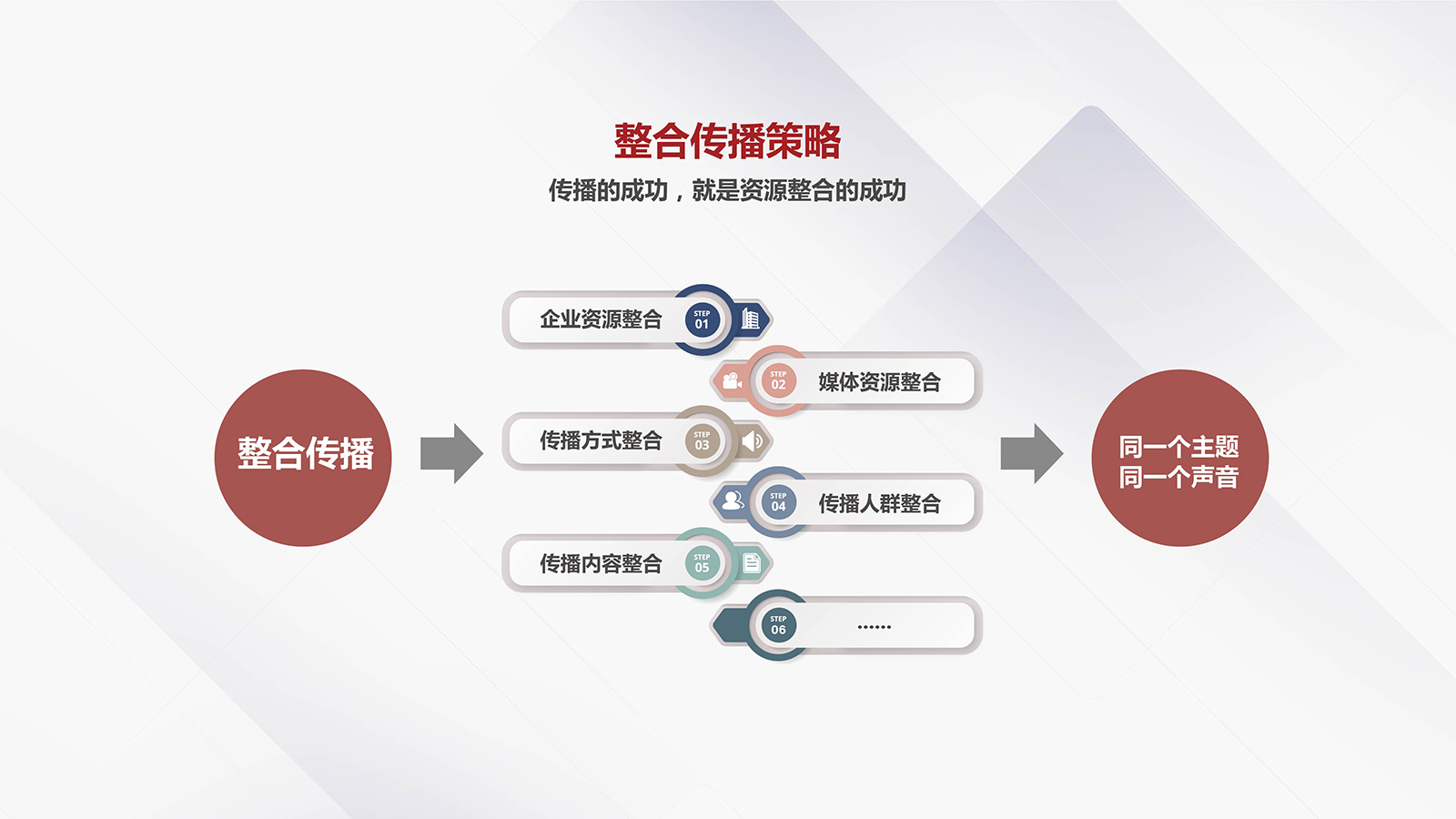 新马自达3品牌上市推广策划_上海品牌策划营销推广_上海策划推广公司